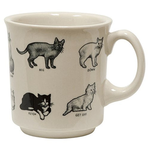 Contrary Cats Mug