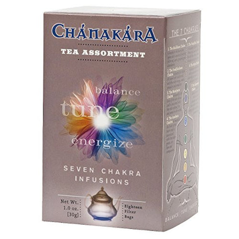 Chanakara Tea Assortment