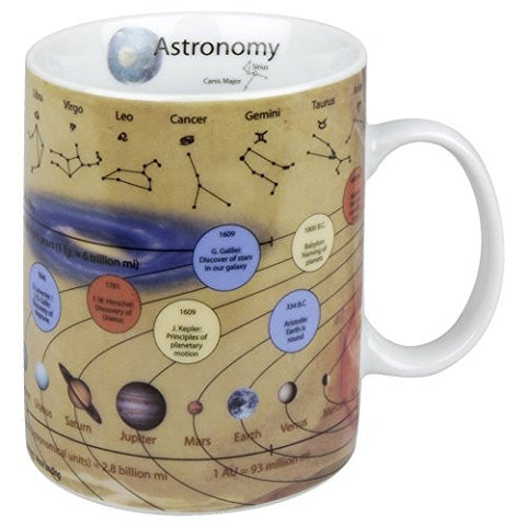 Astronomy Mug of Knowledge